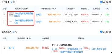 福建兴福今日头条视频,今日头条视频聚焦乡村振兴新篇章